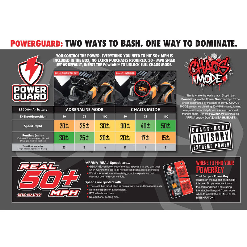 ARRMA 1/16 MINI KRATON 3S (Battery & Charger Included) - Image 27